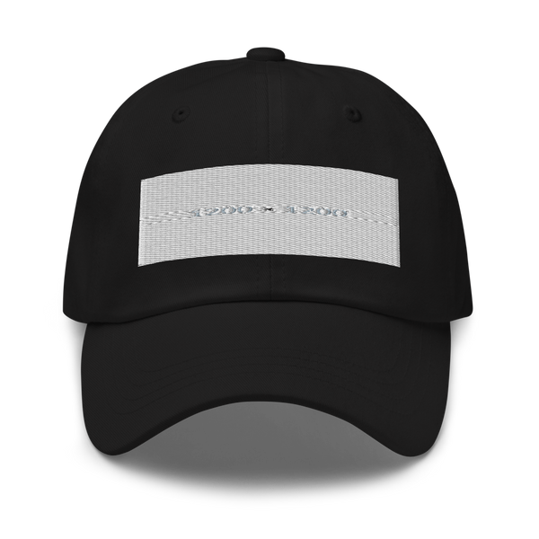 [TEST] Trender dad-cap