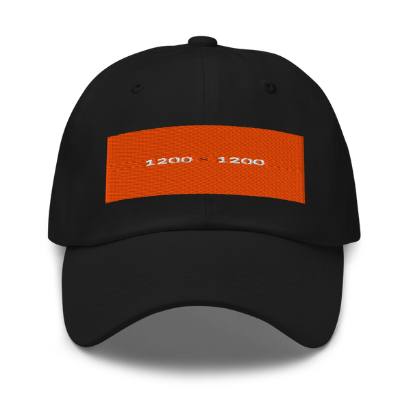 [TEST] Trender dad-cap